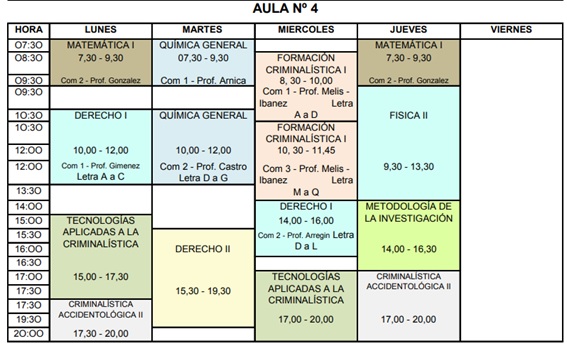 aula4